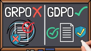 GDPO Explained: NVIDIA Fixes GRPO for LLM Reinforcement Learning