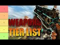 A Regular Player's Weapon Tier List In Season 21 Of Apex Legends!