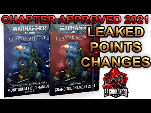 Chapter Approved 2021 - Leaked Points Changes (Blood Angels)