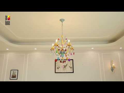 Превью видео