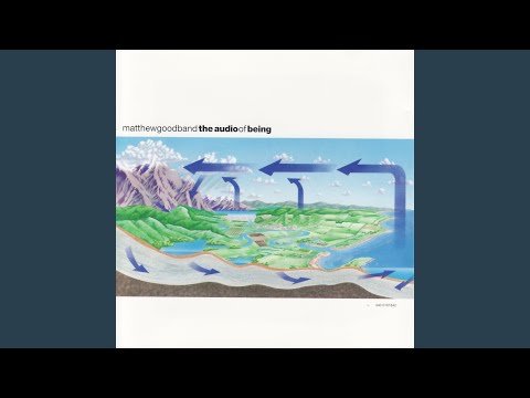 Sort of a Protest Song - Matthew Good Band