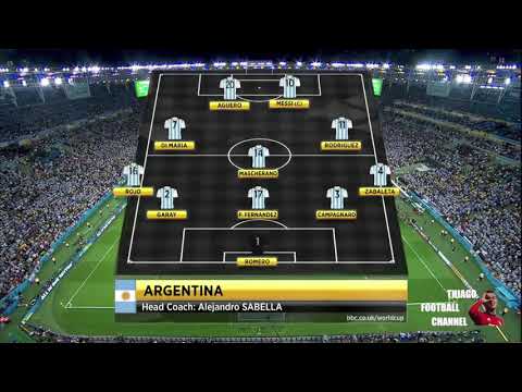 Argentina vs Bosnia (world cup 2014 ) Goals and highlight