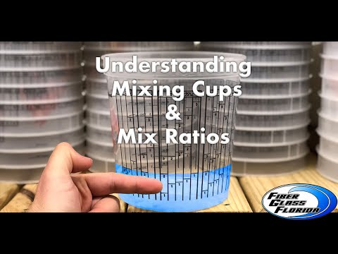 Understanding Mixing Cups : Mix Ratios