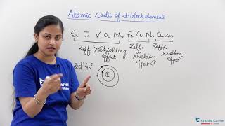 d - and f - BLOCK ELEMENTS Atomic radii Video Chemistry - IIT JEE Main, NEET, BITSAT Online Coaching