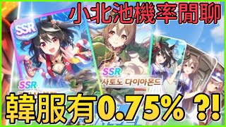 [馬娘] 韓服馬娘小北中獎率0 75%?