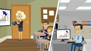 VISO MDM video