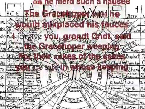 The Ondt & the Gracehoper 1 Menini - Tumasov