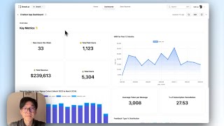 Brewit Walkthrough