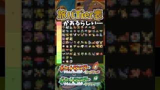 【ポケモンFRLG】旅パTier表があるらしい　#ポケモン #ポケモンfrlg #shorts