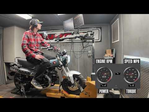 2025 Honda Dax 125 Dyno Test
