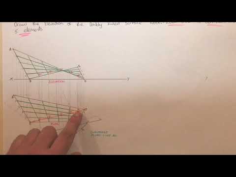 Curvature of line hyperbolic paraboloid