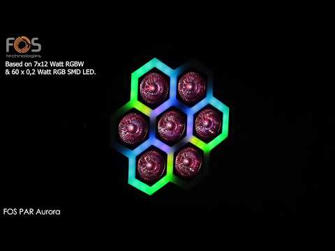 Spot de lumină PAR Aurora