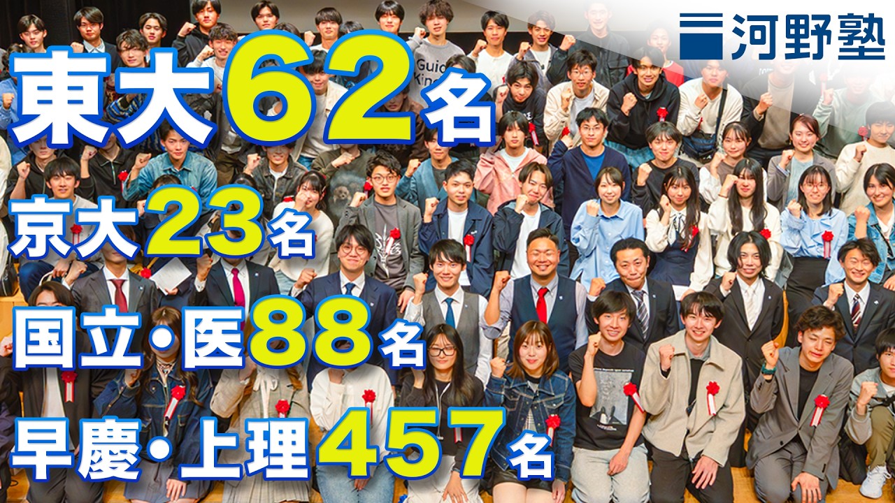 【2026年】河野塾 卒業祝賀会