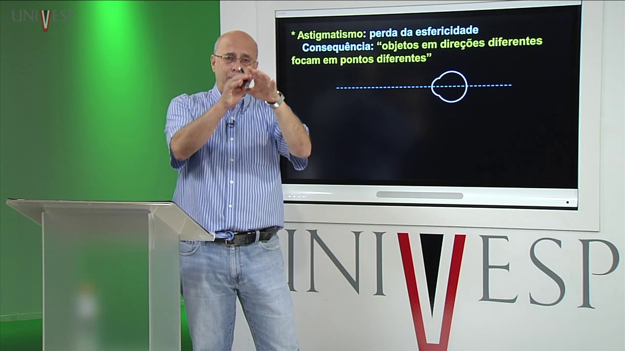 Óptica - Aula 13 - Ametropias