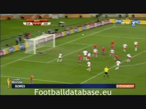 FIFA World Cup 2010 : Spain - Switzerland 16-06-2010 Highlights