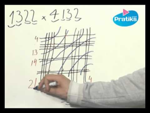 comment poser multiplication 3 chiffres