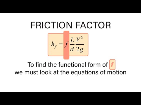 Introductory Fluid Mechanics L17 p1 - Friction Factor
