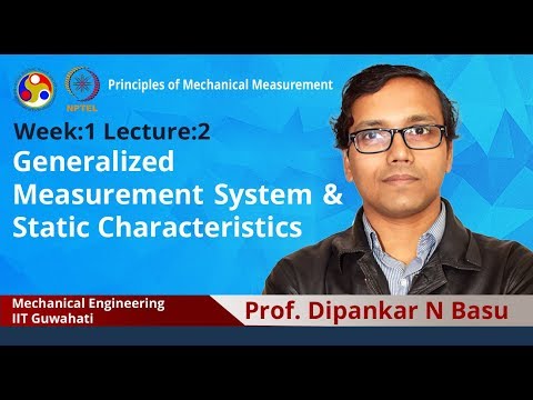 Principles of Mechanical Measurement Intro video