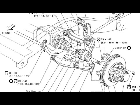 How to Change Nissan Frontier CV-Axle shaft.