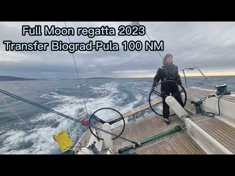 Play Video Youtube Video