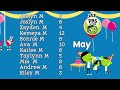 Jax PBS Kids Birthdays May 2022
