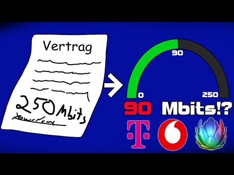 NUR 100 Mbits DOWNLOAD? Internet SCHNELLER MACHEN? - Die LÖSUNG