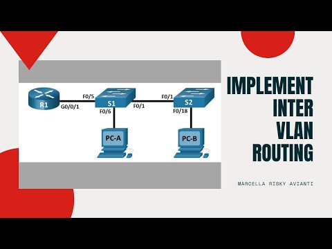Packet Tracer - Lab Implement Inter VLAN Routing