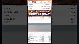 #NISA,#新NISA,#つみたてNISA,#iDeCo,#配当金,#配当利回り,#決算,#決算分析,#業績,#企業分析,#銘柄分析,#株予想,#株の買い方,#株の売り方
