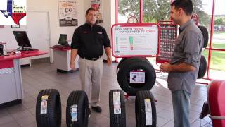 Tire Buying Basics at Discount Tire