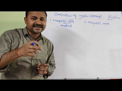 Introduction to Operating Systems Operating System Definition Goals What is Operating System