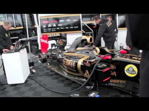 German National Anthem with an F1 Car