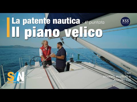 Sailing Plan Terminology - Part 3 of the Nautical License