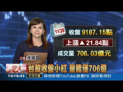台股收盤小紅 量能僅706億