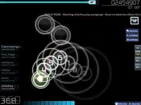 Nagi Yanagi - Owari no Sekai kara[DT]