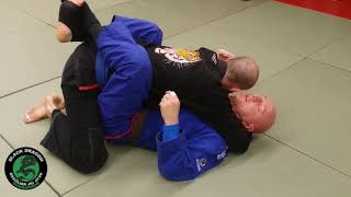 Mastering the Ezekiel Choke Defence from Closed Guard: Week 2 Guide