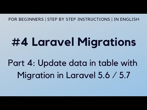 Laravel Tutorial Installing Laravel 5 6 from scratch