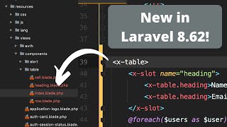 Blade Components: Nested, Anonymous, and Laravel 8.62 New Syntax