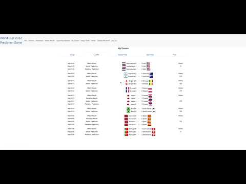 World Cup Prediction Game