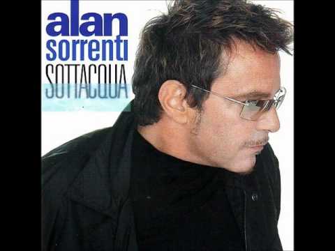 Adesso Dove Sei