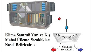Klima Santrali Yaz  ve Kış Mahal Üfleme  Sıcaklıkları Nasıl  Belirleni