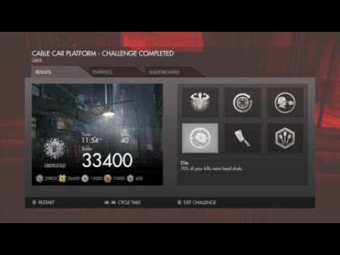 Wolfenstein: The Old Blood Cable Car Platform Combat Master Ubergold / Gold trophy strategy