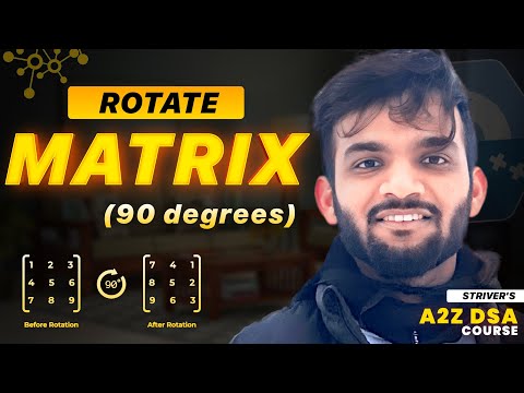 90 Degree Image Rotation