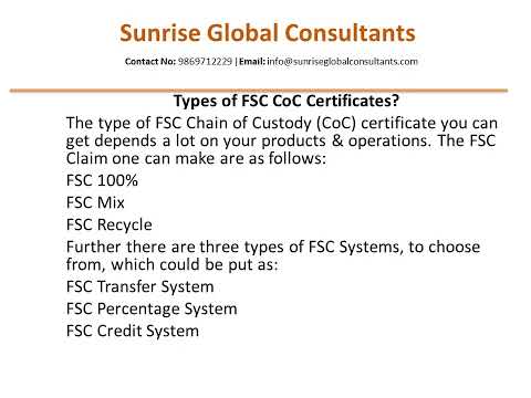 Kosher certification services