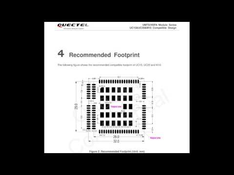 UC15 UMTS/HSDPA UC20 UMTS/HSPA+ and M10 GSM/GPRS Compatibility Design User Guide