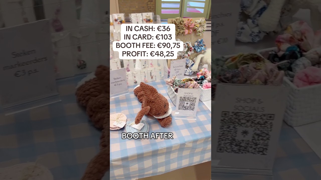 Market Recap: How Much Did I Earn? | #crochet #marketrecap #crocheting #smallbusiness