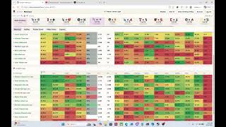 Kasper MLB Slate Breakdown | Aug 25th