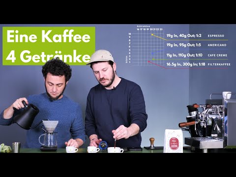 Vergleich: Espresso, Americano, Café Crème & Filterkaffee mit einer Röstung
