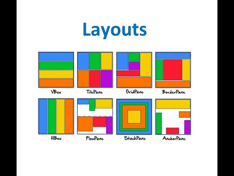 26 JavaFX Layouts