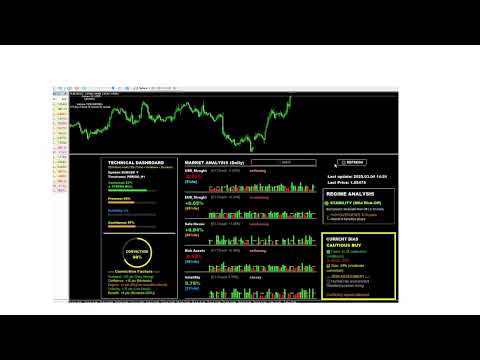 Video Market Intelligence Hub Pro