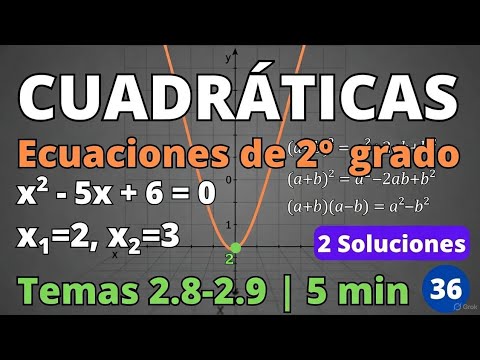 VIDEO 36: ECUACIONES CUADRÁTICAS | Temas 2.8-2.9 | MATEMÁTICAS - Anime ECOEMS 2026